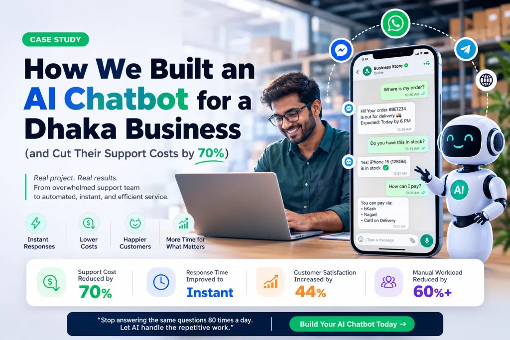 AI chatbot development Bangladesh case study for a Dhaka e-commerce business